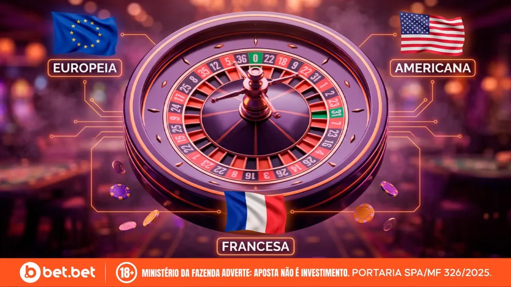 Roleta online: diferenças entre roleta europeia, americana e francesa